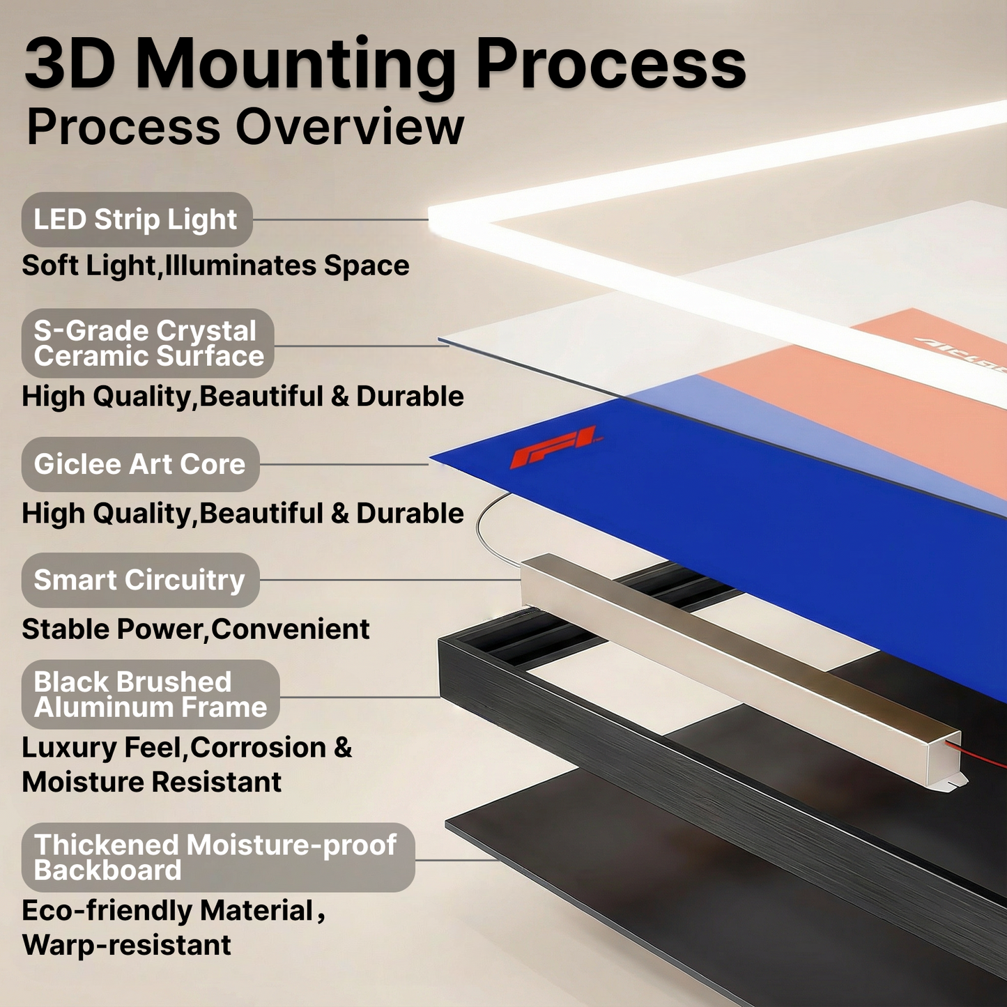 LEGO™ Frame for 1989 Batmobile(76139), Wall Mount Showcase Frame, Christmas Gift